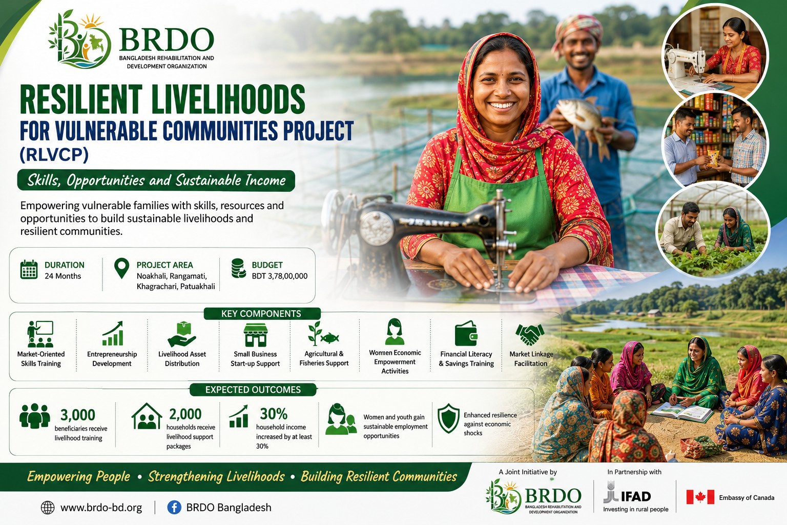 Resilient Livelihoods for Vulnerable Communities Project (RLVCP)