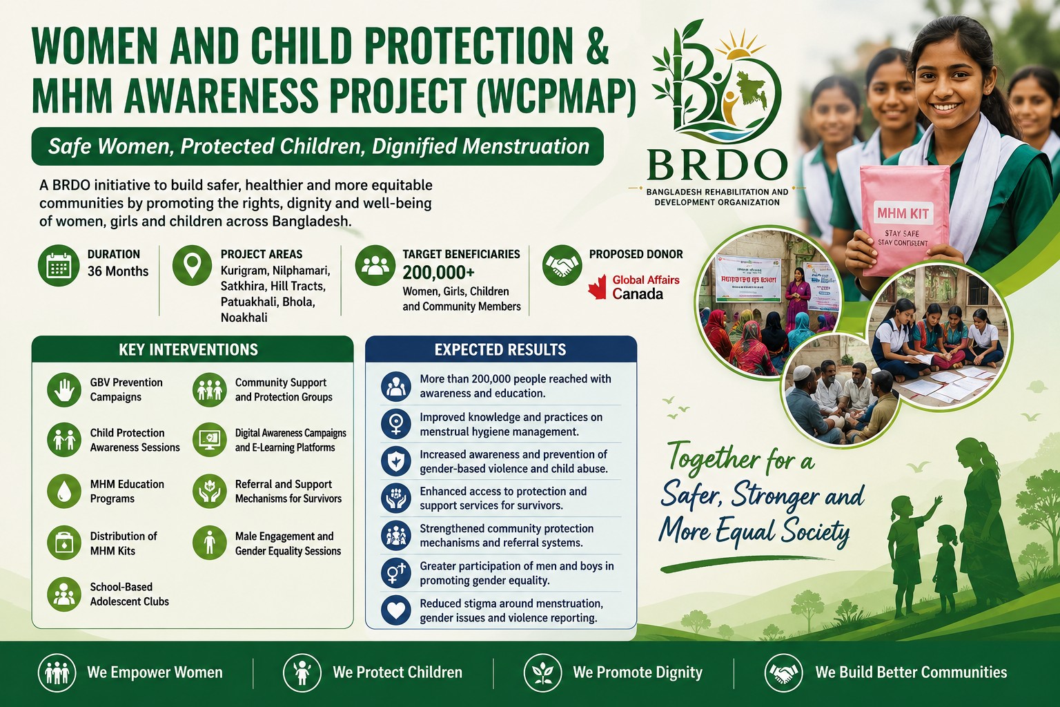 Women and Child Protection & MHM Awareness Project (WCPMAP)