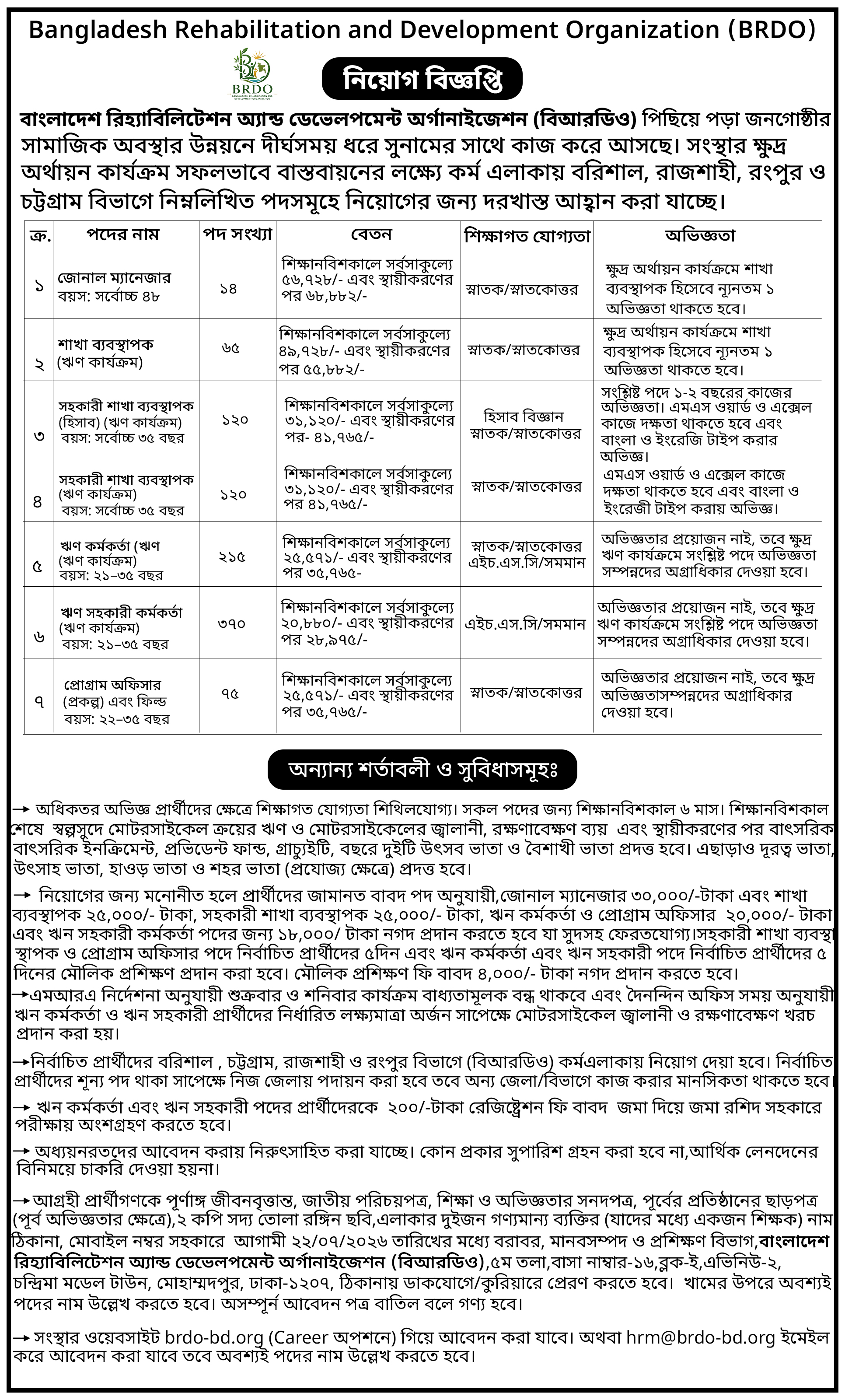 Microfinance Circular